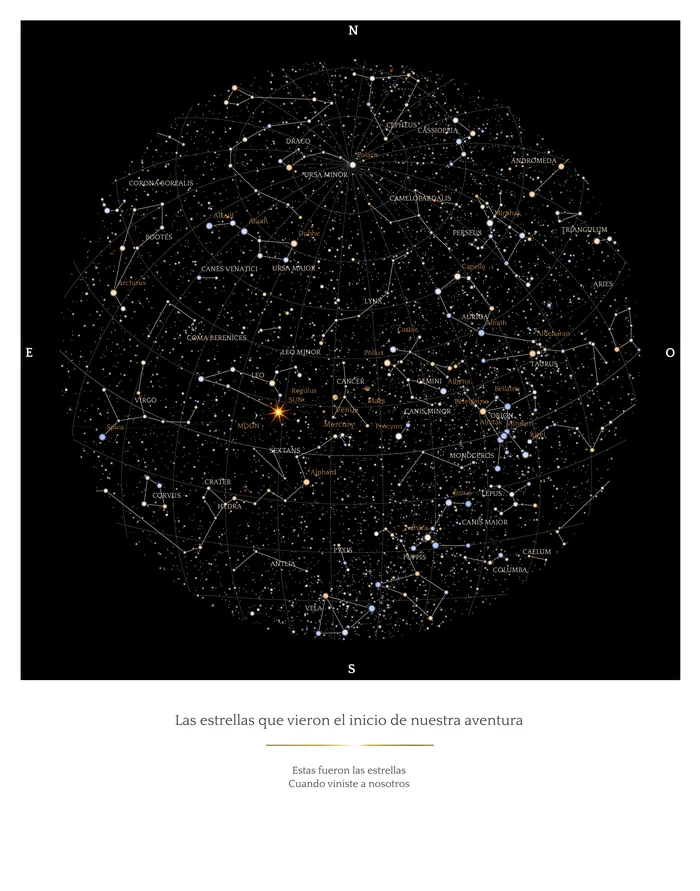 Classic: Las estrellas que vieron el inicio de nuestra aventura