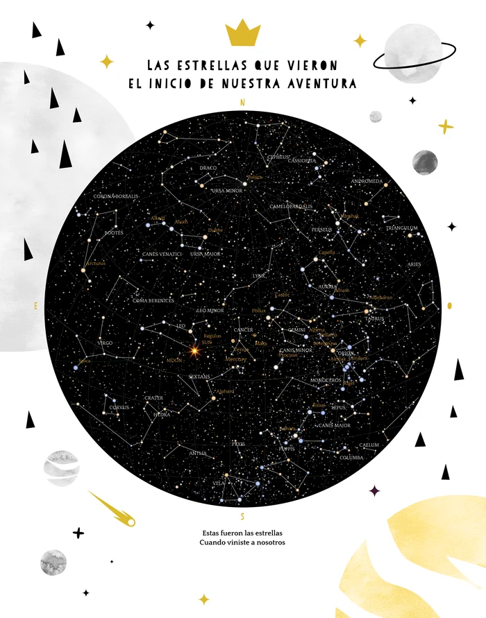 Little Star: Las estrellas que vieron el inicio de nuestra aventura