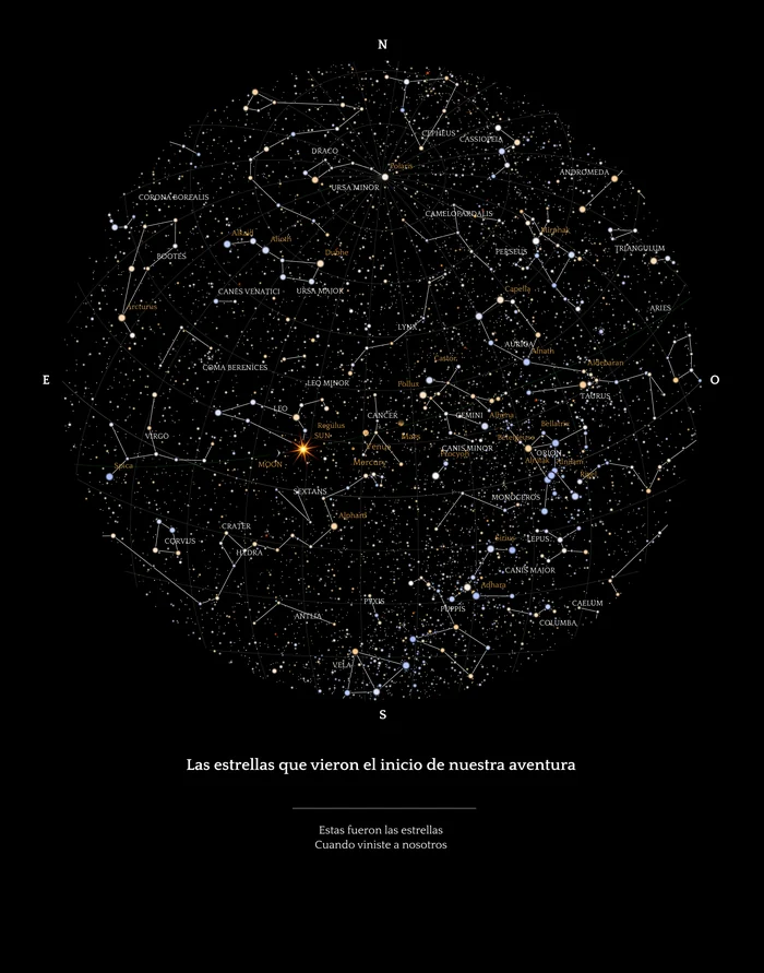 Night Sky: Las estrellas que vieron el inicio de nuestra aventura