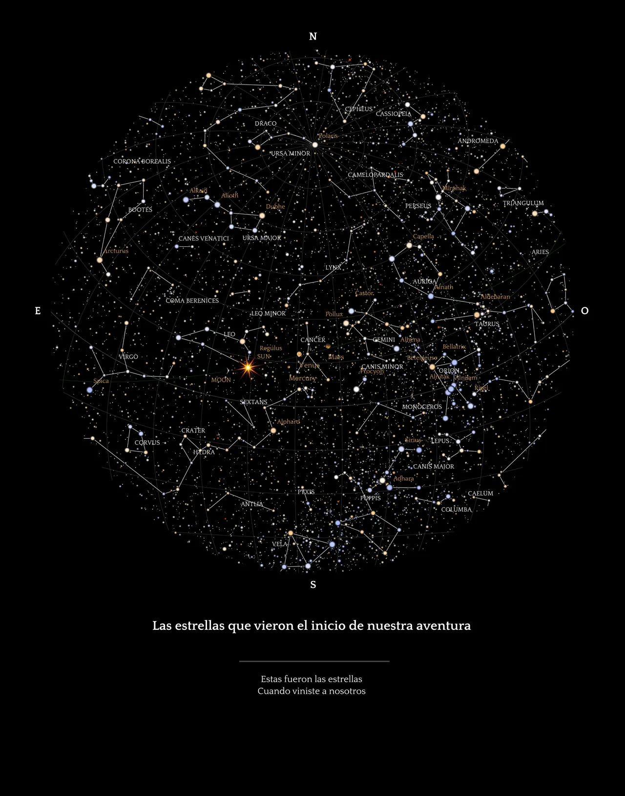 Un mapa estelar personalizado, visto desde cualquier lugar de la Tierra, tal como se veía en ese  precio instante, ya sea en el pasado, presente o futuro. Un regalo mágico, único e irrepetible.