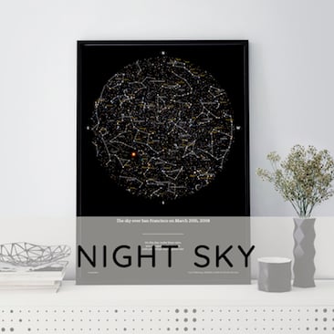 Mapa del cielo nocturno con plantas.