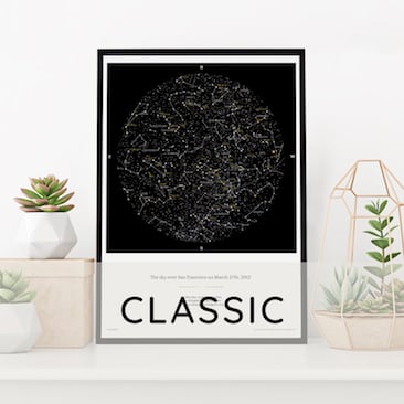 Mapa clásico con plantas