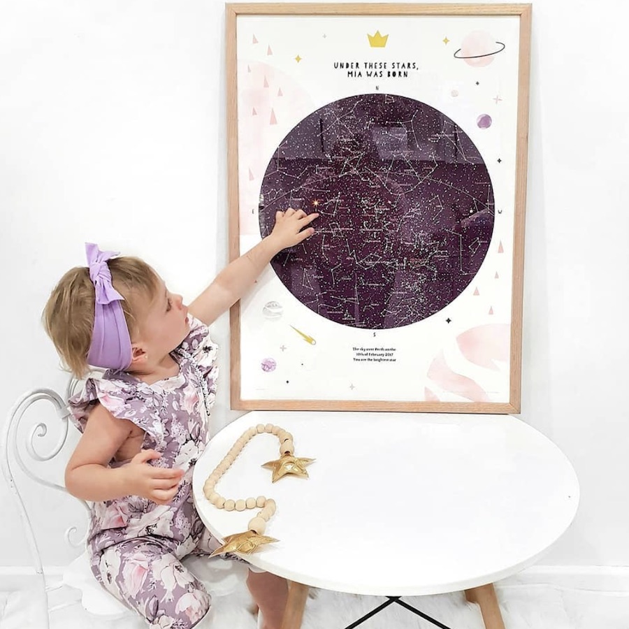 Creadores del mapa estelar original