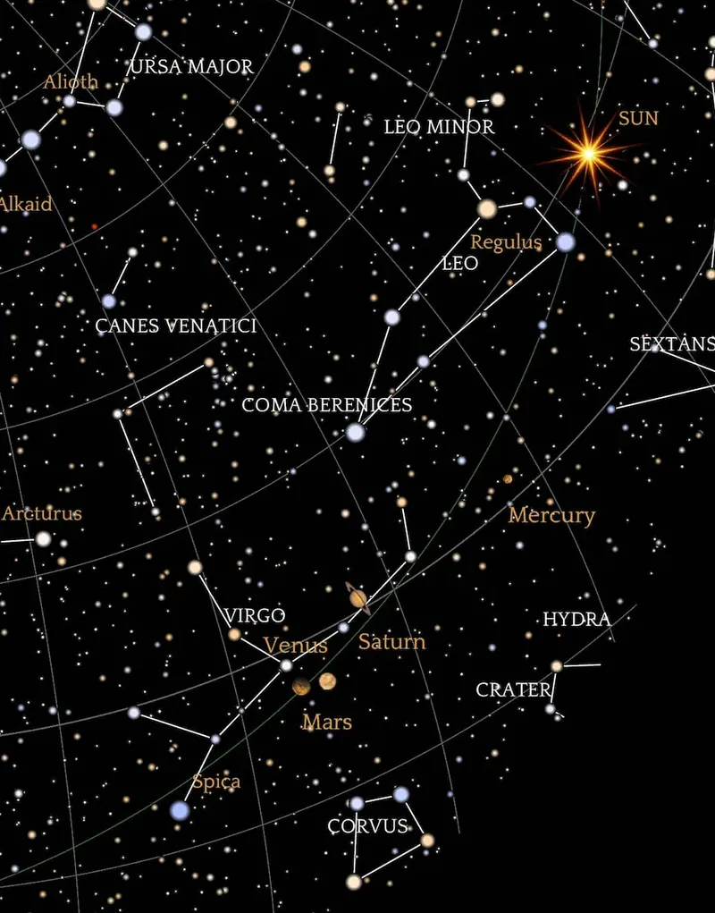 El mapa más completo de tu cielo